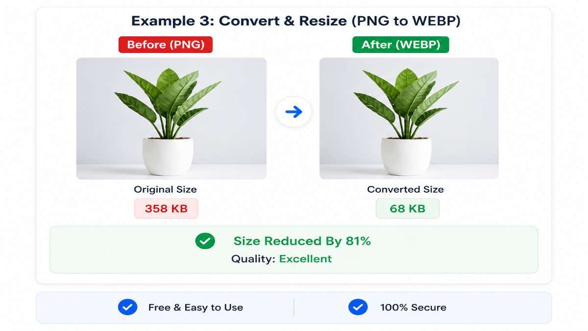 Convert JPG to WEBP quickly Free Without Losing Quality